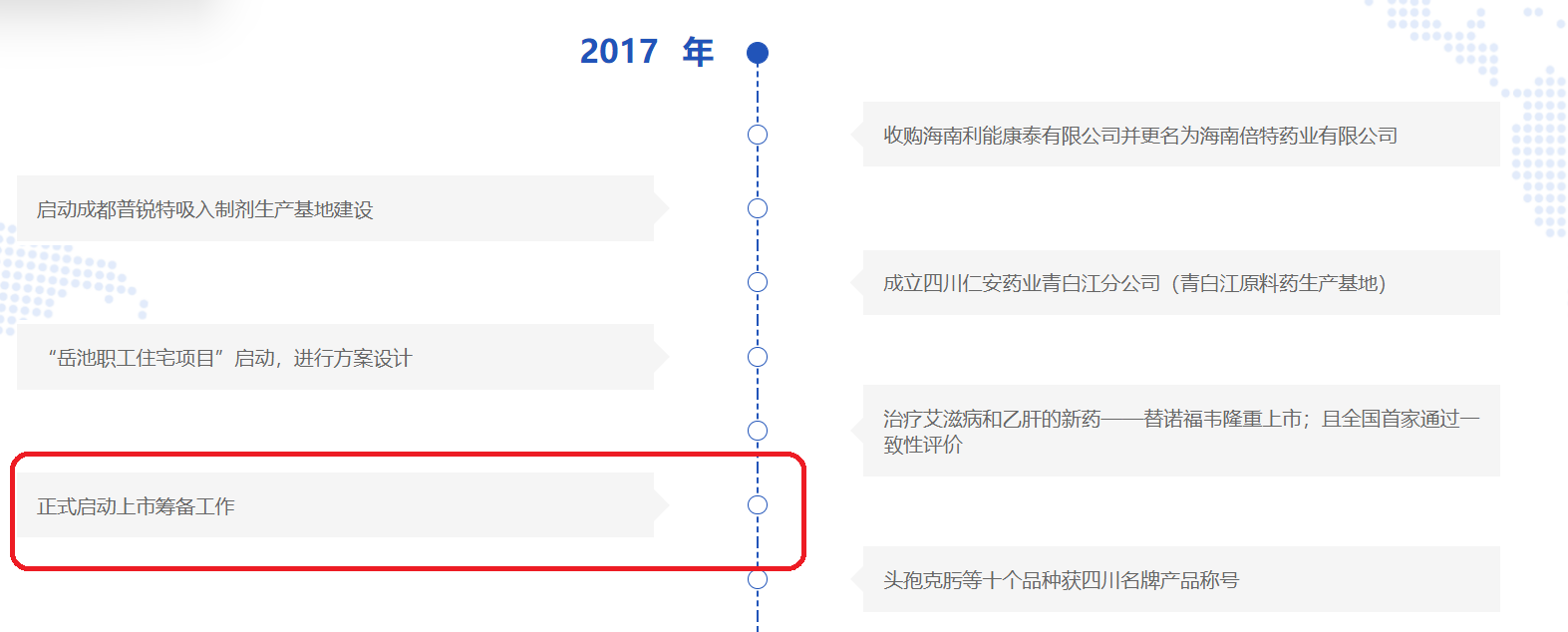 倍特药业1.jpg