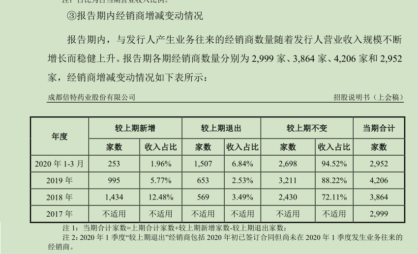 倍特药业5.jpg