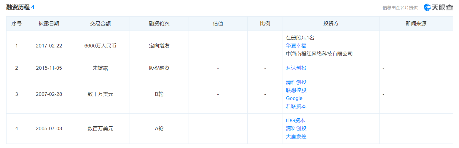 天涯社区2.jpg