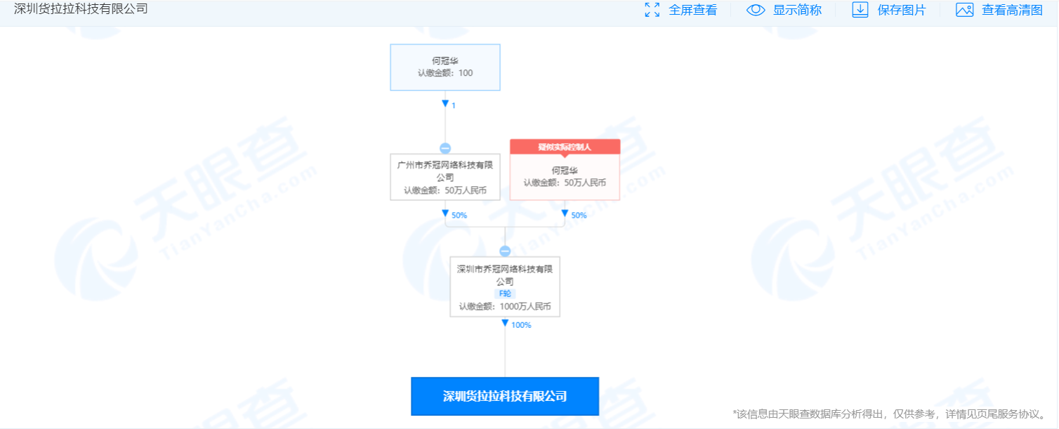 货拉拉约谈1.jpg