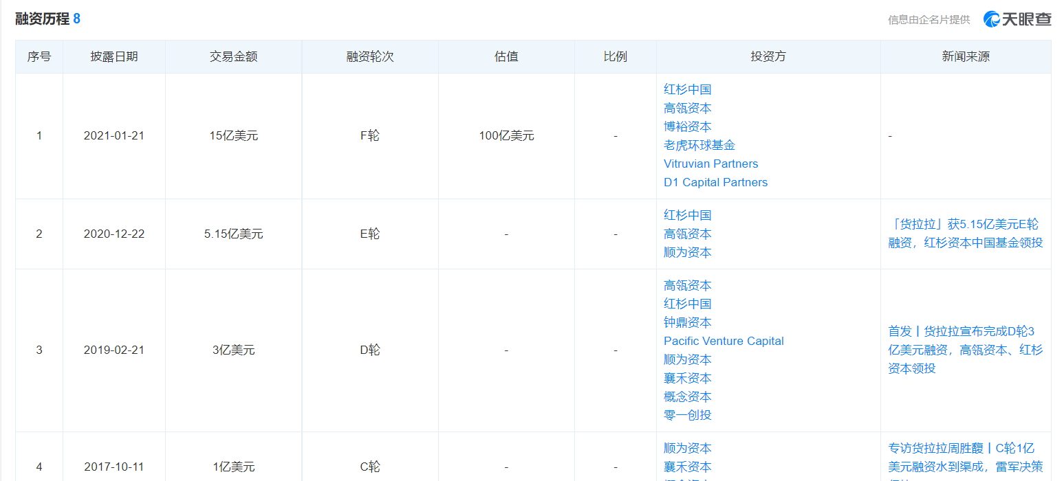 货拉拉约谈2.jpg