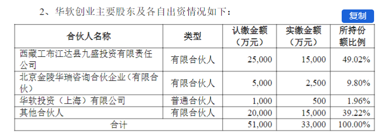 九牧王起诉华软1.jpg