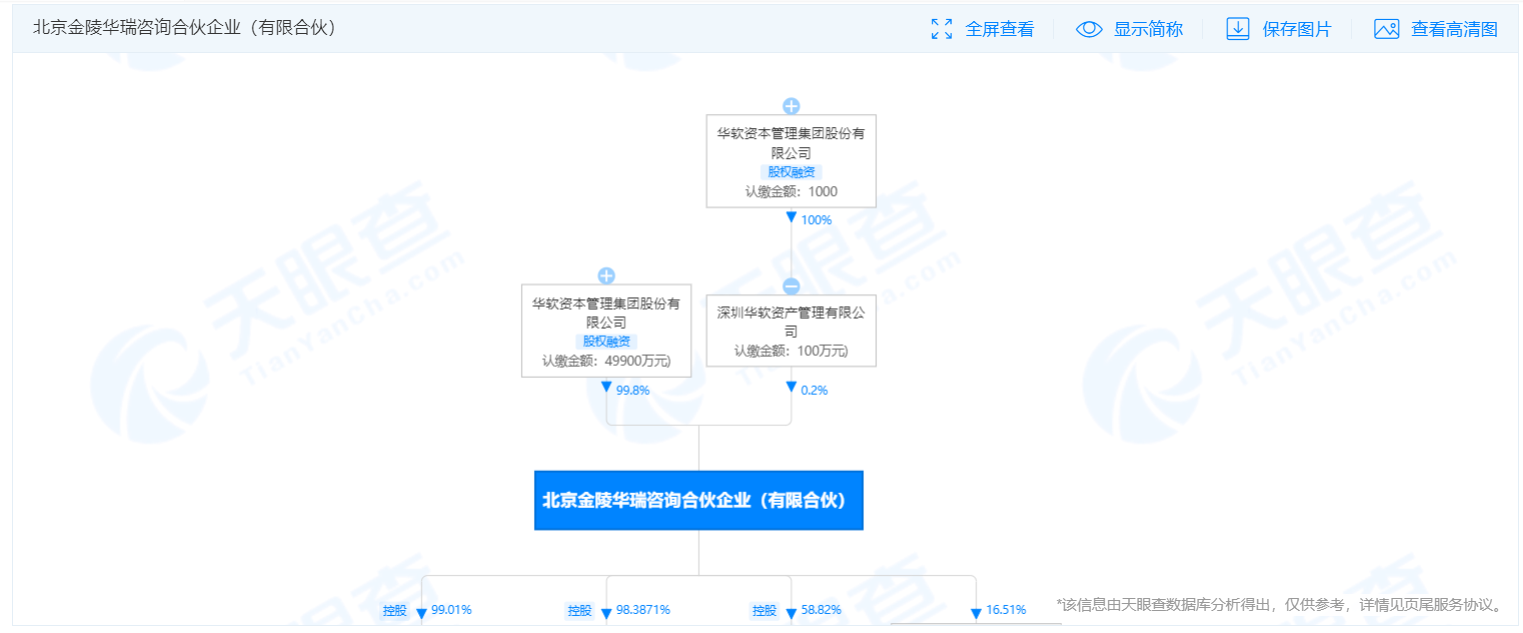 九牧王起诉华软2.jpg