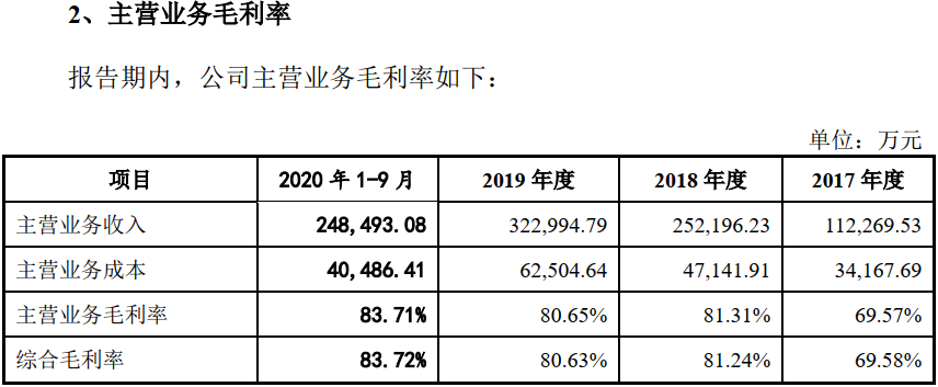 倍特药业02.png