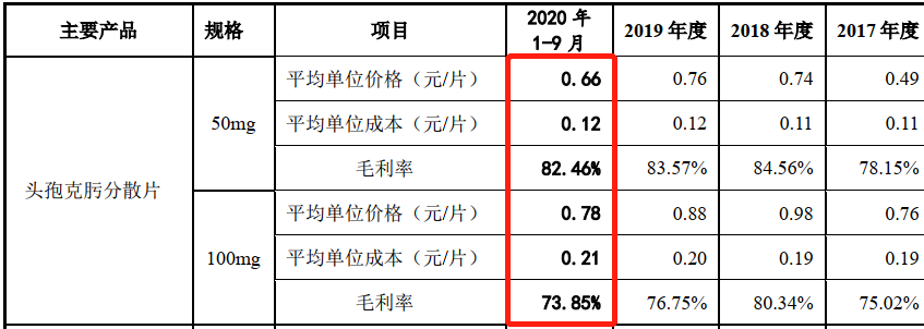 倍特药业03.png