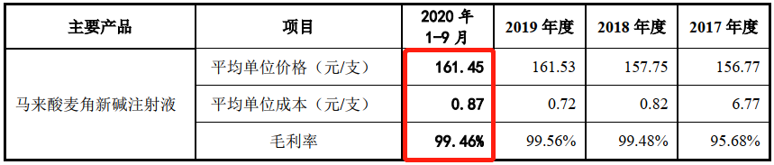 倍特药业05.png