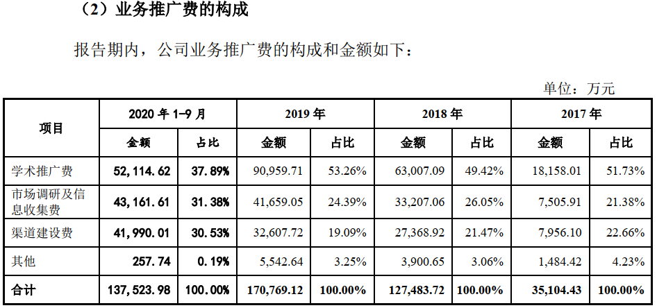 倍特药业08.png