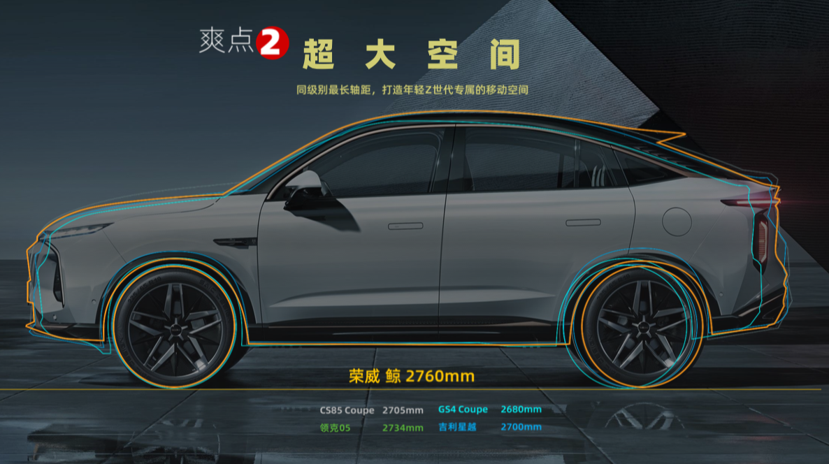 上汽荣威鲸