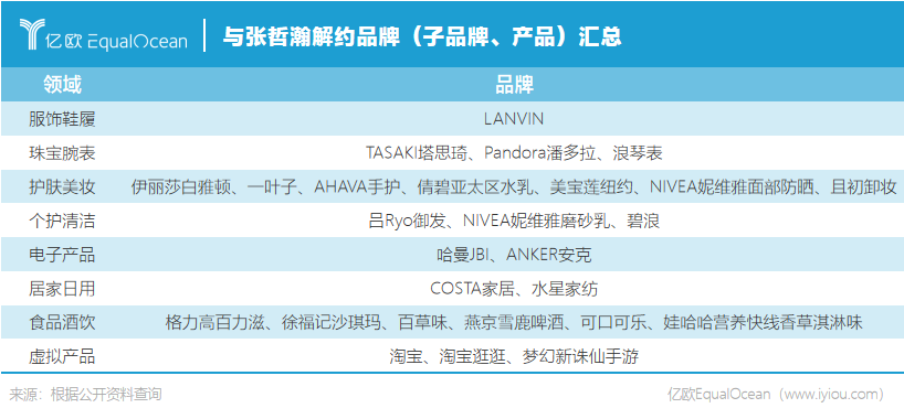 张哲瀚.png.png