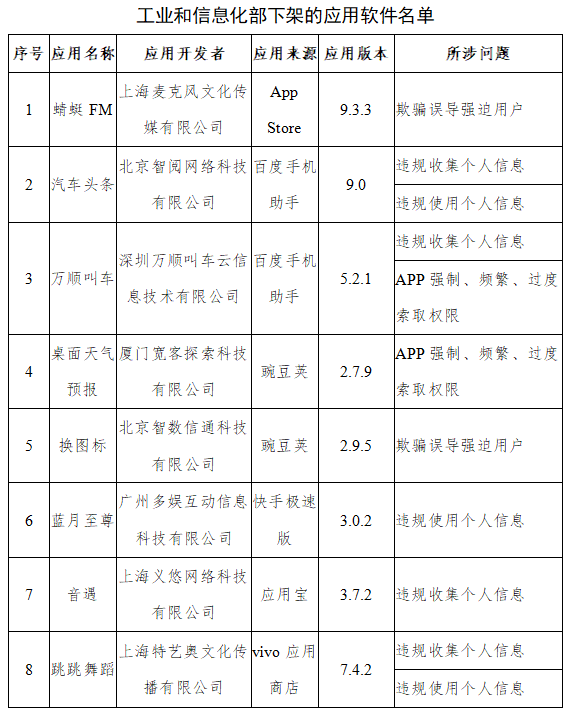 下架名单-1.png.png