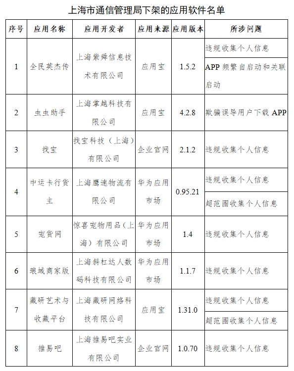 上海下架-3.png.png