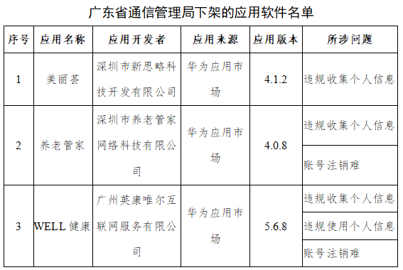 广东下架-11.png.png