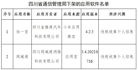 四川下架-12.png.png