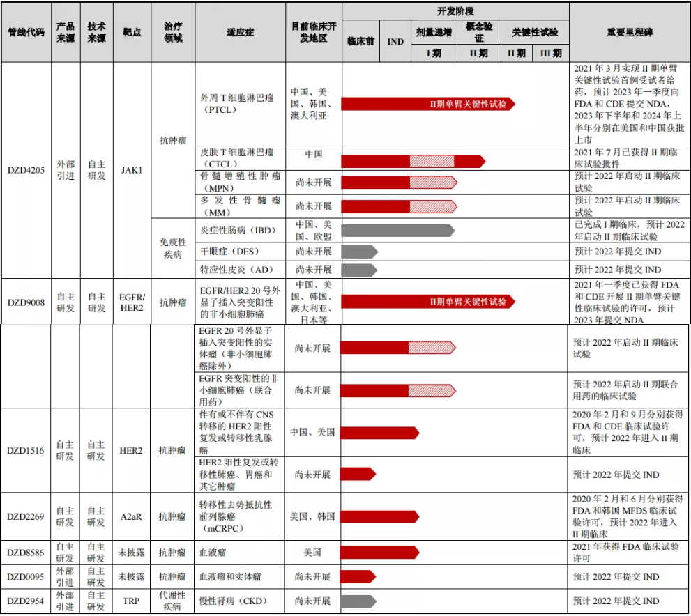迪1.png.png