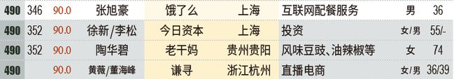 图片 3.png