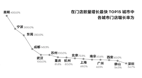 图片15.png