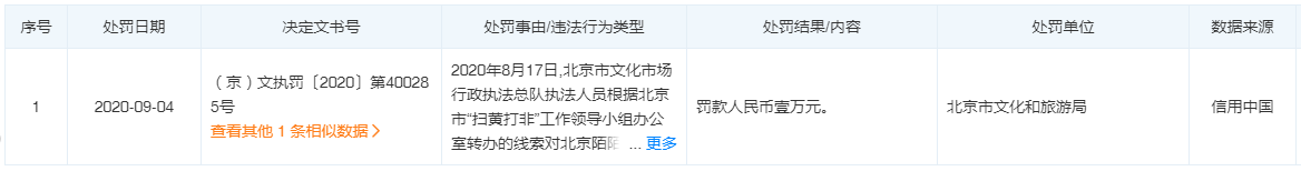 陌陌扫黄打非处罚.png
